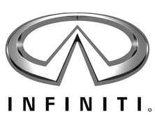 Infiniti Dealership Inventory Managment