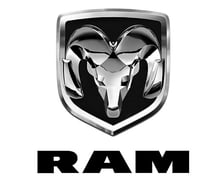 Ram Dealership Inventory Managment