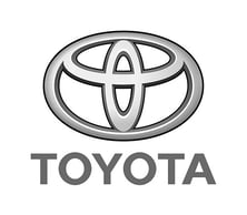 Toyota Dealership Inventory Managment